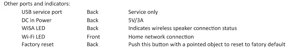 Davone LR 20190705 Stereo Hub-fig11