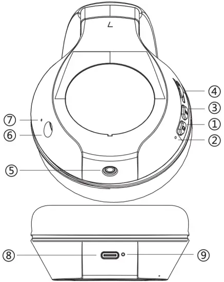 Guangdong Somic Technology Dongguan Branch C20 2.4G Wireless Headset