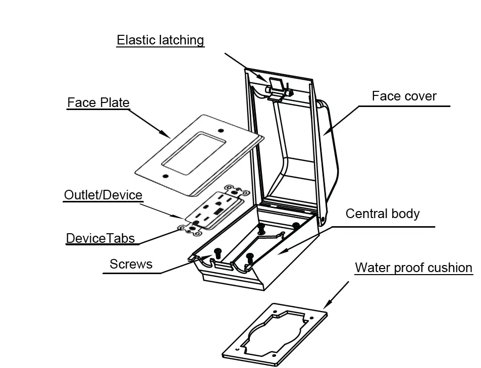 Maxxima MEW-RC100-02 Outdoor Outlet Cover fig 1