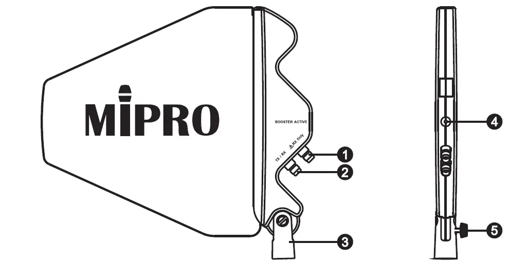 MIPRO-AT-90W-Wideband-Multi-Function-Directional-Antenna-FIG-1