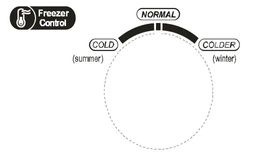 inventor-PS18860LIN-Top-and-Bottom-Refrigerator-fig20