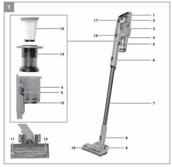 Einhell TE SV 18 Li Cordless Stick Vacuum Cleaner - overview1