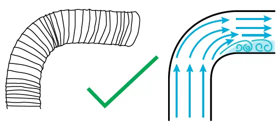 schweigen-DA-UM950S-Rangehood-FIG-16