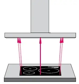 schweigen-DA-UM950S-Rangehood-FIG-8