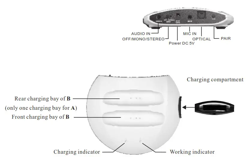 PYLE Tv Hearing Aid Part function 1