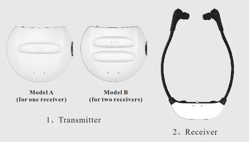 PYLE Tv Hearing Aid Product parts 1