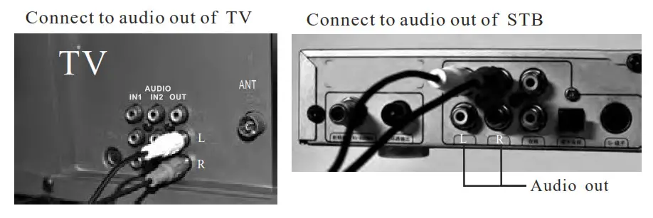 PYLE Tv Hearing Aid Set up and user instructions 2