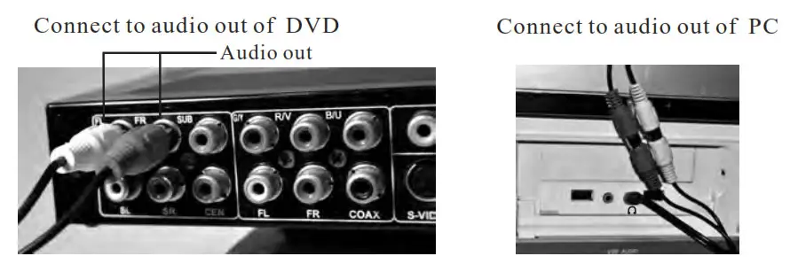 PYLE Tv Hearing Aid Set up and user instructions 3