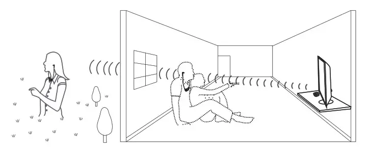 PYLE Tv Hearing Aid Set up and user instructions 7
