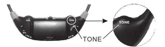 PYLE Tv Hearing Aid Set up and user instructions 8