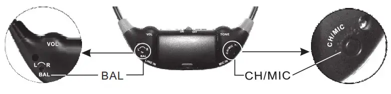 PYLE Tv Hearing Aid Set up and user instructions 9