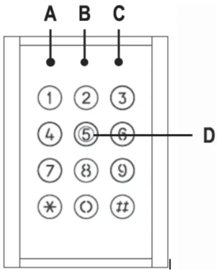renkforce 751624 Weatherproof Code Lock IP65 - elements