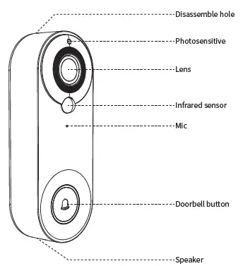 AVATTO-Tuya-Version-WIFI-Video-Doorbell-1
