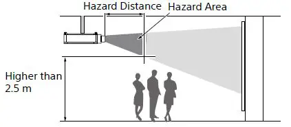 SONY-VPL-GTZ380-Data-Projector-3