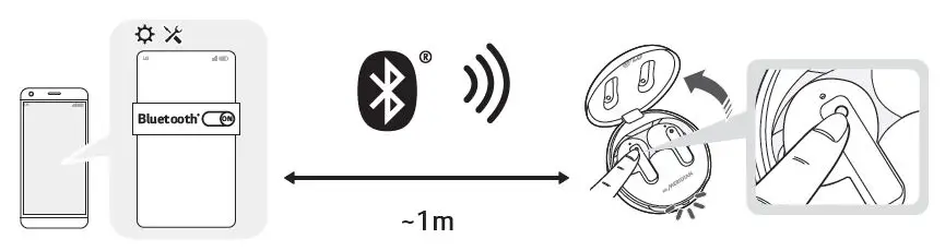 LG-TONE-UFP5W-Stereo-Headset-4