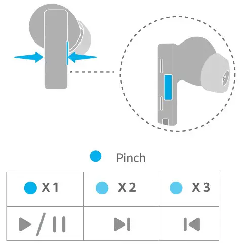 HUAWEI 55033465 FreeBuds Pro Wireless Headphones - Music playback