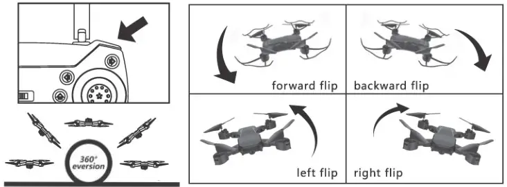 RCPRO PRO26 2.4G FPV Drone - 3D FLIP