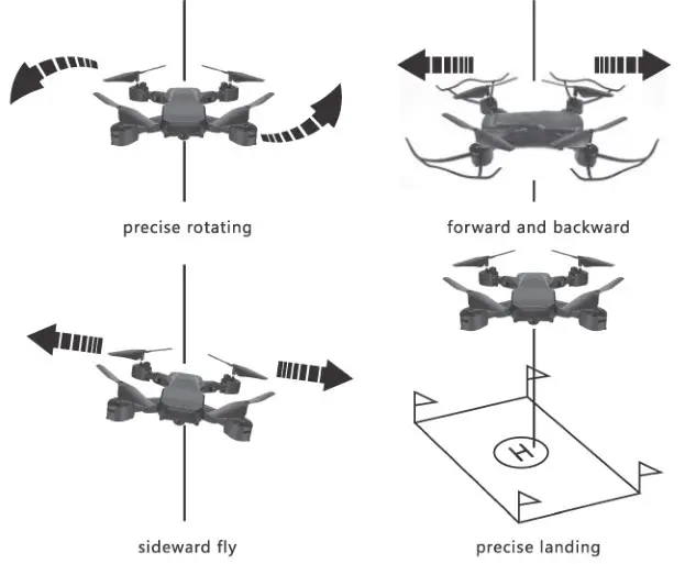 RCPRO PRO26 2.4G FPV Drone - FLYING EXERCISES