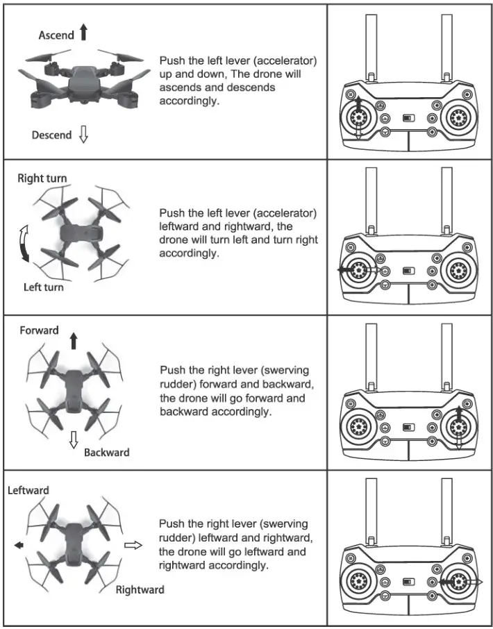 RCPRO PRO26 2.4G FPV Drone - Operating Instructions