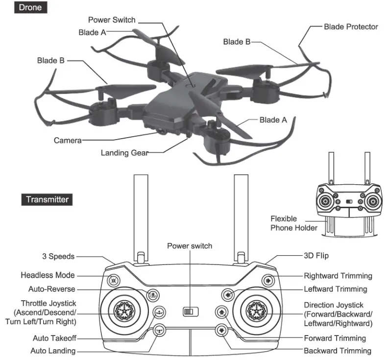 RCPRO PRO26 2.4G FPV Drone - PART IDENTIFICATION