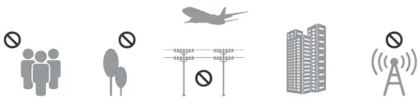 RCPRO PRO26 2.4G FPV Drone - PREPATATION FOR FLIGHT