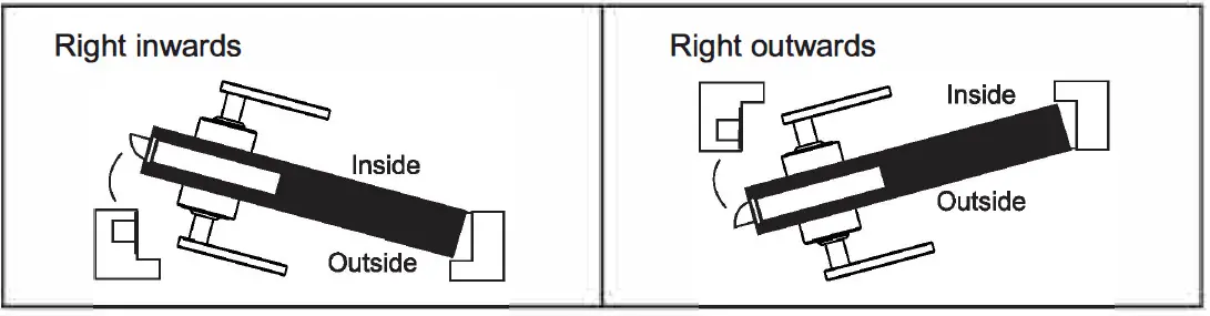 Zhongshan Futai Intelligent Security Technology T3 Smart Door Lock-2