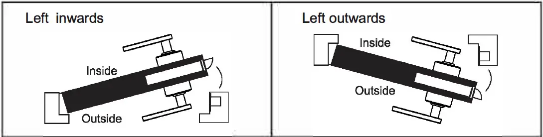 Zhongshan Futai Intelligent Security Technology T3 Smart Door Lock-3