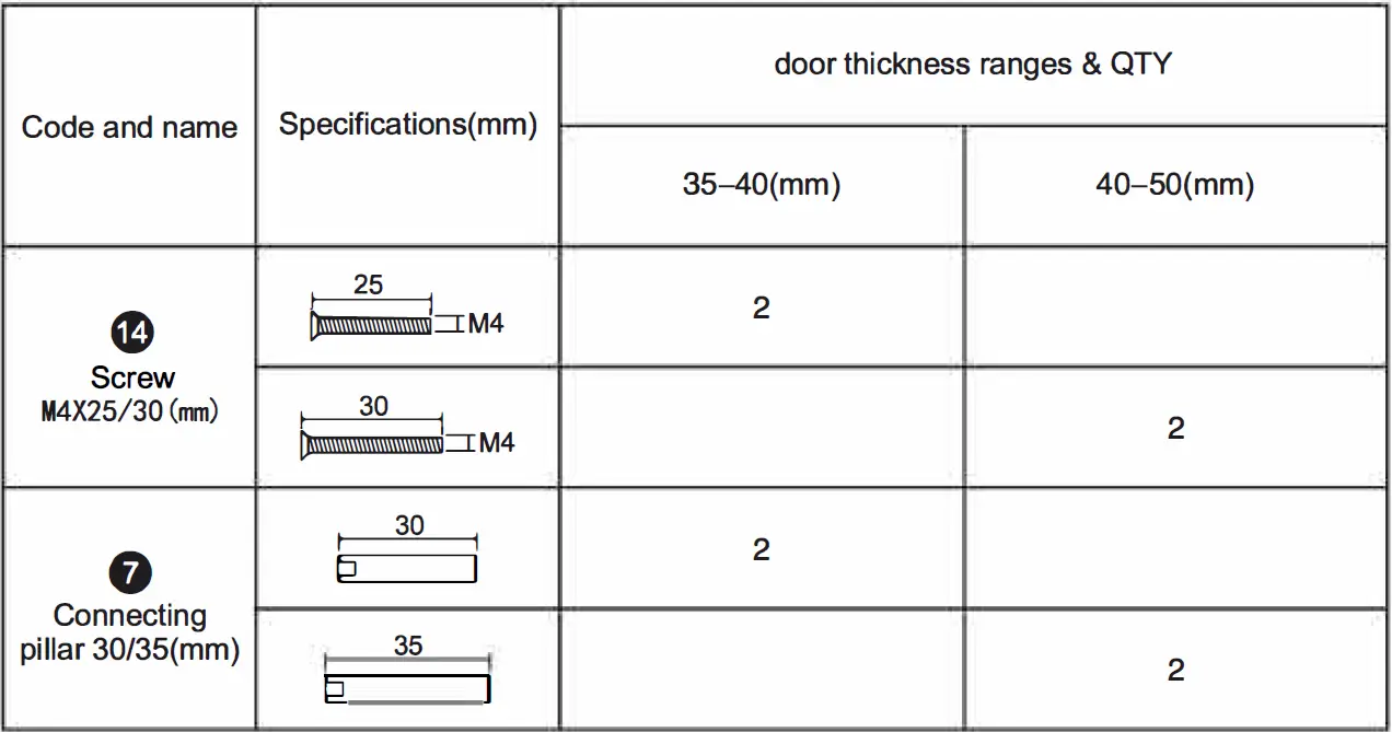 Zhongshan Futai Intelligent Security Technology T3 Smart Door Lock-4