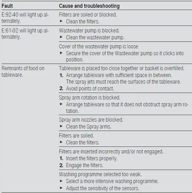 bosch-SMS6HMI27Q-Dishwasher-2