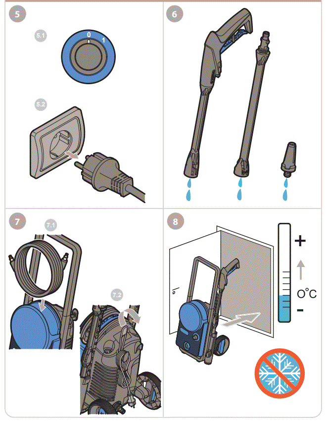 Nilfisk-2349543-Core-125-5-EU-Pressure-Washer-125-Bar-Cold-Water-14