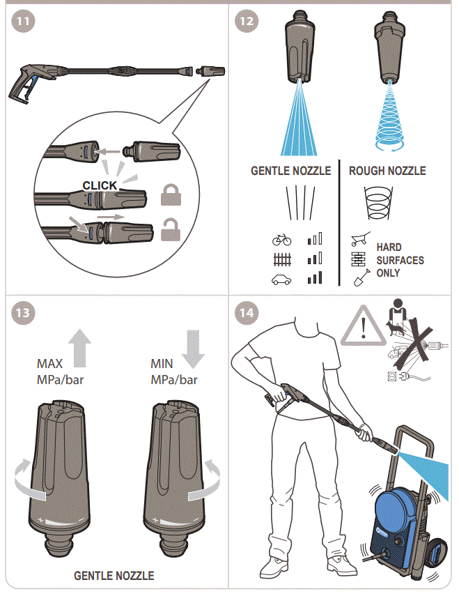 Nilfisk-2349543-Core-125-5-EU-Pressure-Washer-125-Bar-Cold-Water-9