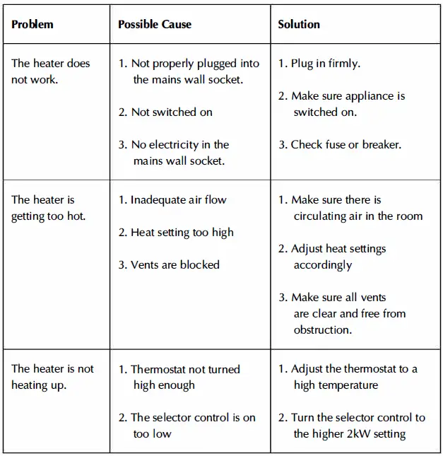 GLEN-HA-7020-FAN-HEATER-GREY-fig-3