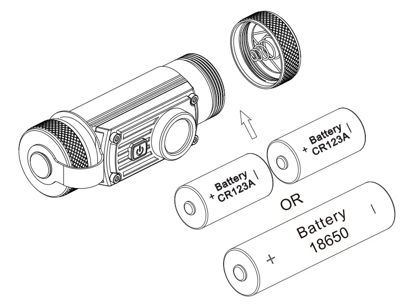 NITECORE-HC60V2-SeriesUSB-C-Rechargeable-High-Performance-Headlamp-FIG-4