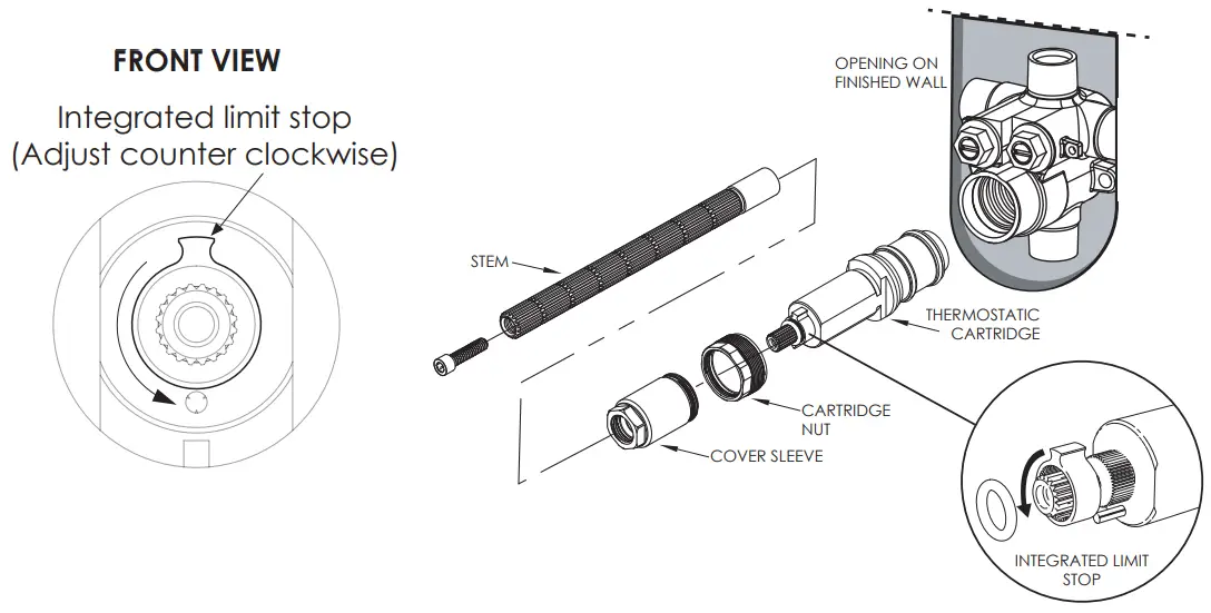 PHYLRICH Shop 1 2 Inch NEW Thermostatic Valve with 3 Way SHARED Diverter - FRONT VIEW