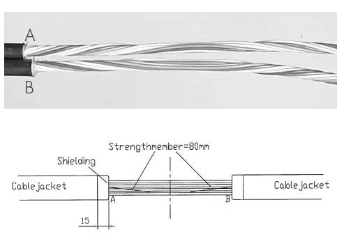 COMMSCOPE-FIST-GCO2-Round-Fiber-Optic-Splice-Closure-5