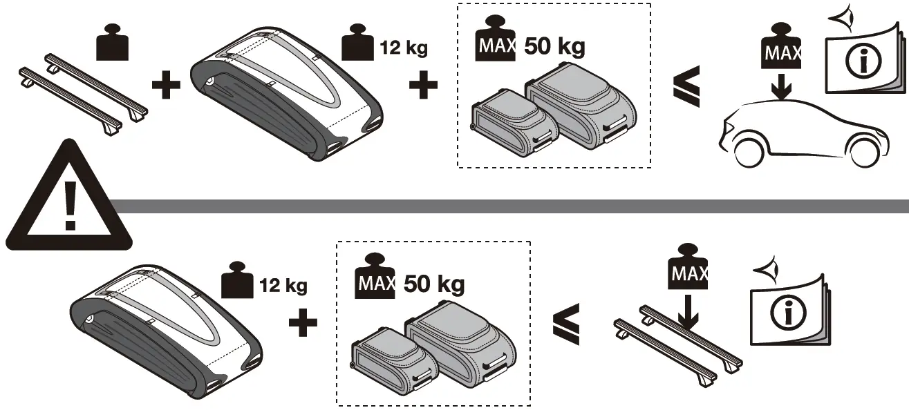 norauto Flex 3400 BERMUDE 30