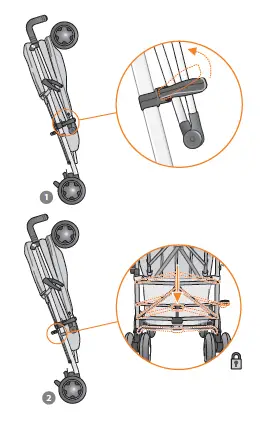 Koelstra T4 simba twin duo buggy-FIG 1