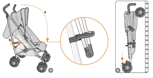 Koelstra T4 simba twin duo buggy-FIG 10