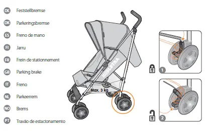 Koelstra T4 simba twin duo buggy-FIG 3