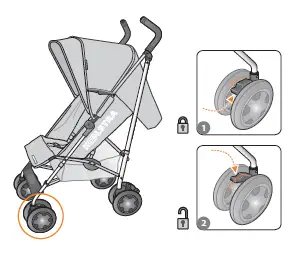 Koelstra T4 simba twin duo buggy-FIG 5