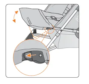 Koelstra T4 simba twin duo buggy-FIG 6