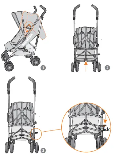 Koelstra T4 simba twin duo buggy-FIG 9