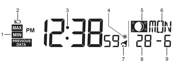 digitech Wireless Weather Station with Longe Rang (11)