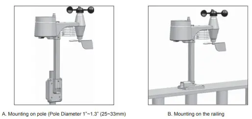 digitech Wireless Weather Station with Longe Rang (21)