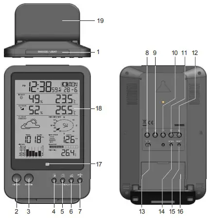 digitech Wireless Weather Station with Longe Rang (22)