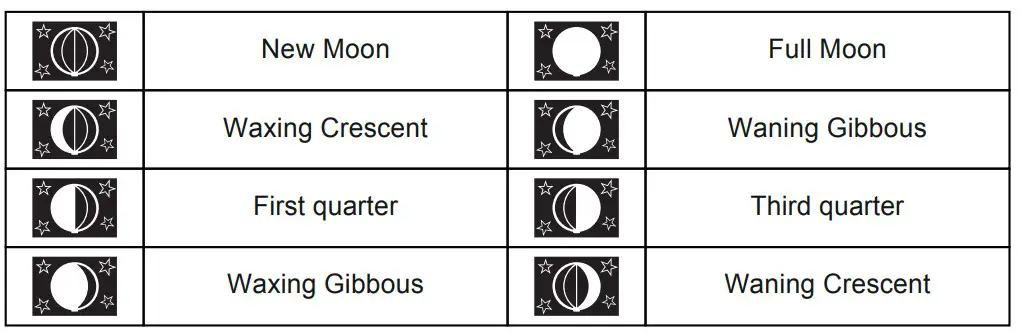 digitech Wireless Weather Station with Longe Rang (27)