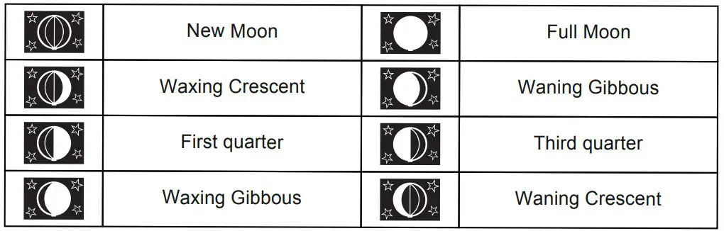 digitech Wireless Weather Station with Longe Rang (28)