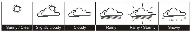 digitech Wireless Weather Station with Longe Rang (3)