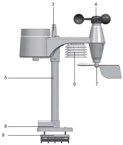 digitech Wireless Weather Station with Longe Rang (31)