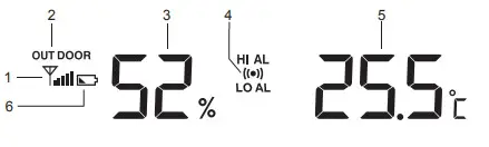 digitech Wireless Weather Station with Longe Rang (39)